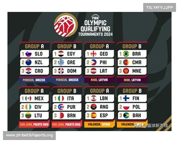 2024巴黎奥运会最新战况全面解析 各项赛事精彩纷呈成果解读 2024巴黎奥运会最新战况全面解析 各项赛事精彩纷呈成果解读